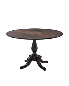 Theodore Alexander Jacoby Dining Table