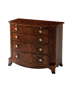 Theodore Alexander  Ibthorpe Nightstand