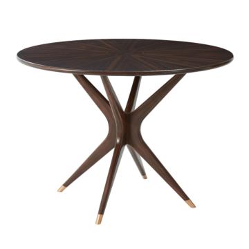 Theodore Alexander Perfection Center Table